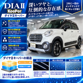 ダイハツ・キャスト