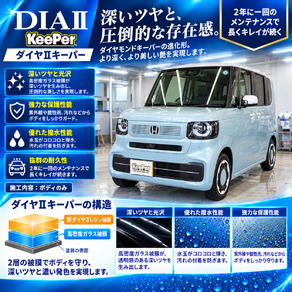 ホンダ・N-BOX